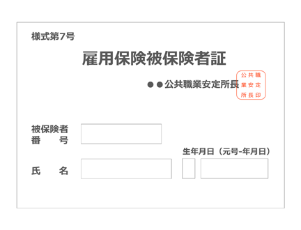雇用保険被保険者証