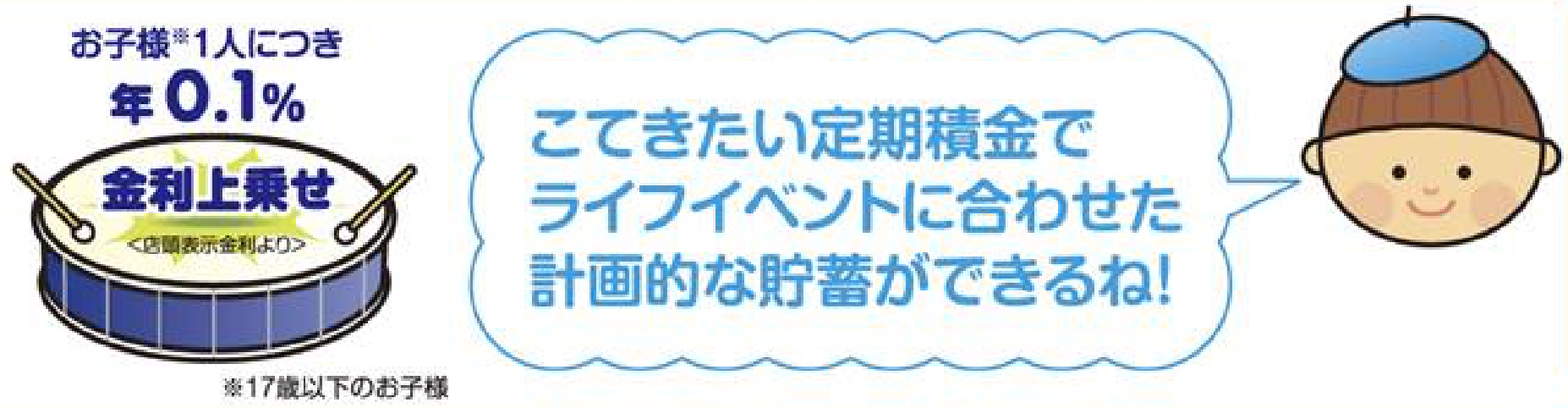 特典1  ”お子様の人数”により金利の上乗せ